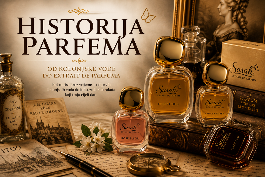 Historija Parfema